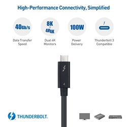 40Gbps Thunderbolt 4 USB C Cable with 100W Charging