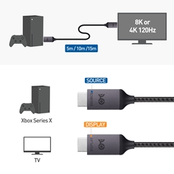 Cable 5m HDMI 2.1 Certificado 8K - 4K