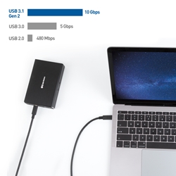 Cable Matters Cable USB C de 5Gbps 1,8m(Cable Tipo C, USB C a USB C, Cable  USB Tipo C carga rápida) con Video 4K y 100W PD - 1,8 metros : 